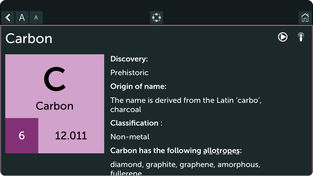 science apps for middle school and elementary students ipad periodic table elements