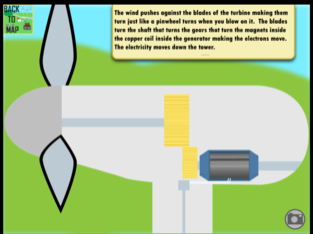 science apps ipad middle school and elementary 5th grade texas teks
alternative energy